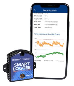 Smart Logger™ Alerts Mills of Moisture Risks During Storage or Shipping